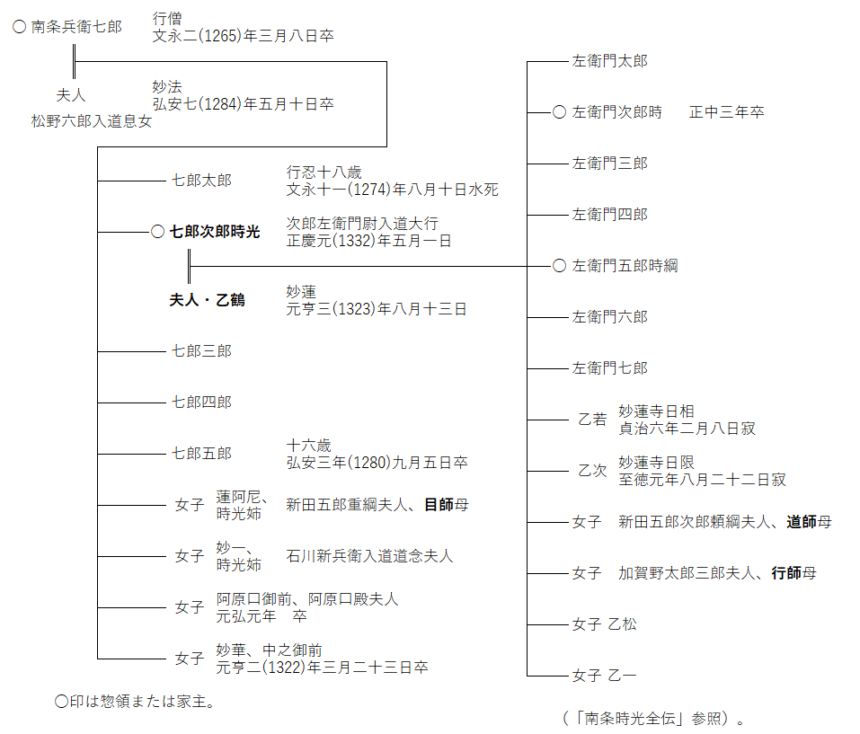 人気 慚恥の服は諸の荘厳に於て 最も第一なりとす